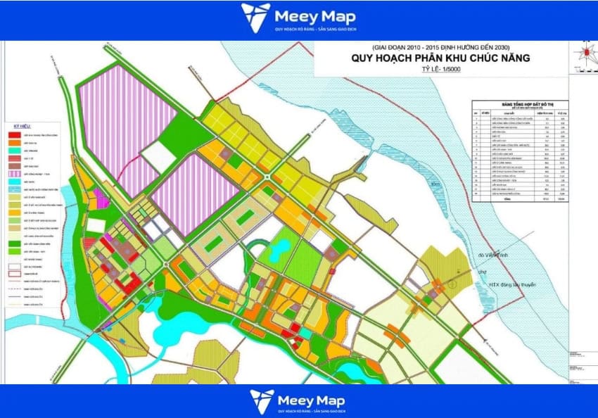 Quy hoạch xây dựng là gì ? 5 Quy hoạch xây dựng là gì