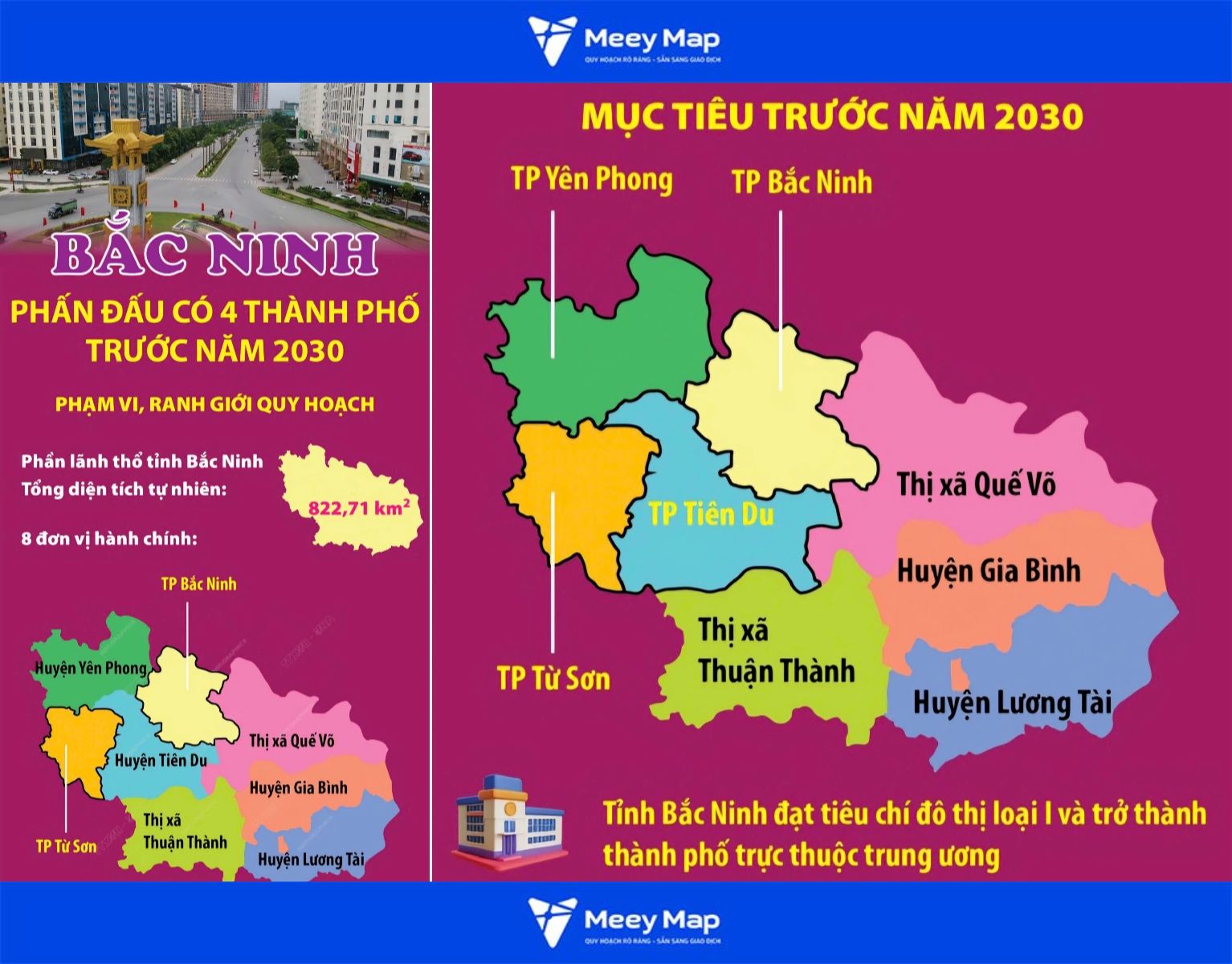 Quy hoạch Bắc Ninh 2030