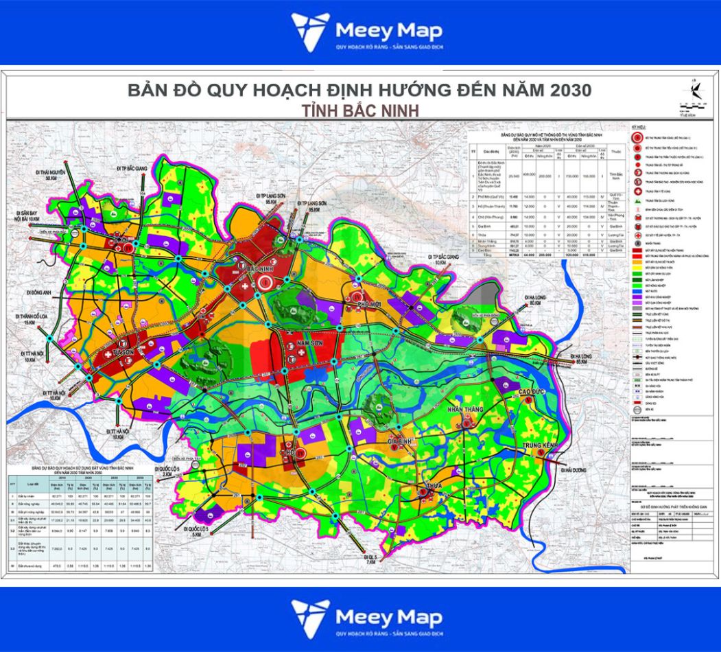 Quy hoạch Bắc Ninh 2030