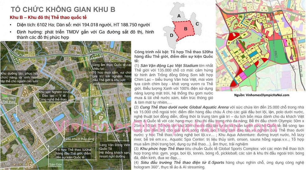 Phân khu B – Trung tâm đô thị thể thao quốc tế Vin Olympic Hà Nội