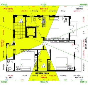 Cách Xem Tuổi Làm Nhà Chuẩn Phong Thủy