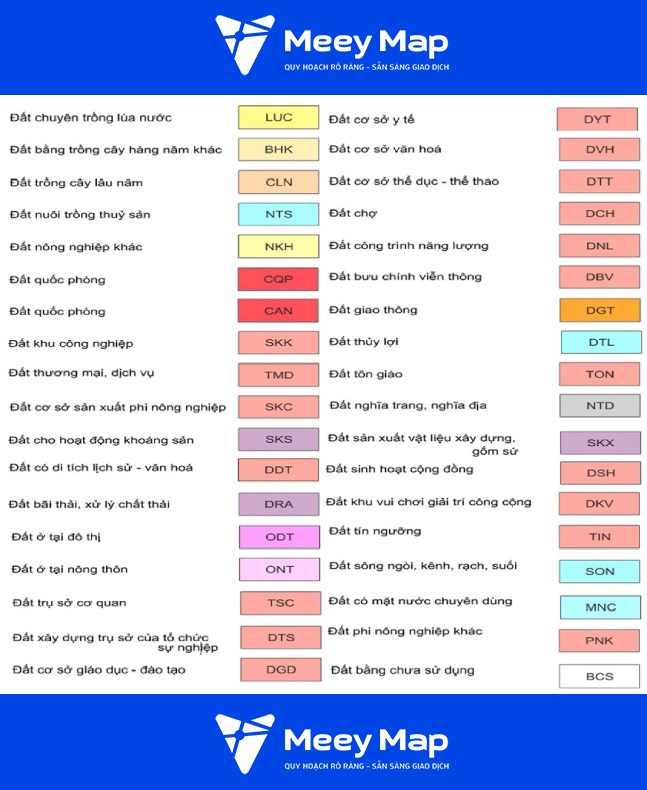 Màu sắc trên bản đồ quy hoạch