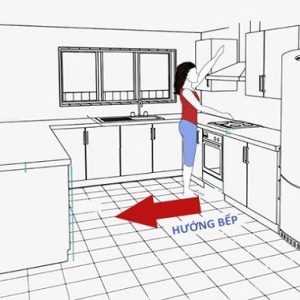 Các Cách Hóa Giải Cửa Nhìn Thẳng Vào Bếp Hiệu Quả
