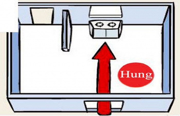 Cửa Nhìn Thẳng Vào Bếp – Phong Thủy Xấu Hay Tốt? Nguyên Nhân, Hậu Quả 3 Cửa Nhìn Thẳng Vào Bếp
