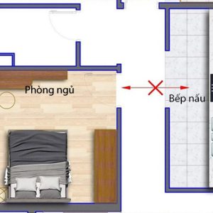 Cửa Phòng Ngủ Đối Diện Bếp