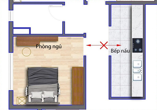 Cửa Phòng Ngủ Đối Diện Bếp – Phong Thủy Xấu Hay Tốt? 3 Cửa Phòng Ngủ Đối Diện Bếp