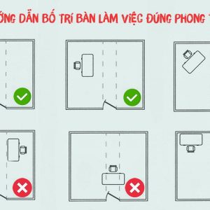 Hướng Bàn Làm Việc Theo Tuổi