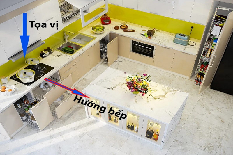 Đặt Bếp Hướng Nào Tốt Theo Phong Thủy | Hướng Dẫn Chi Tiết Theo Tuổi, Mệnh 3 Khi Đặt Bếp Theo Phong Thủy
