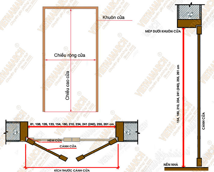 Cửa Phòng Thờ Đẹp – Mẫu Cửa Phòng Thờ Hiện Đại, Cổ Điển, Hợp Phong Thủy 6 Kích Thước Cửa Phòng Thờ Chuẩn Phong Thủy