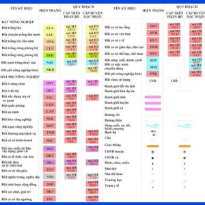 Ky hieu ban do quy hoach