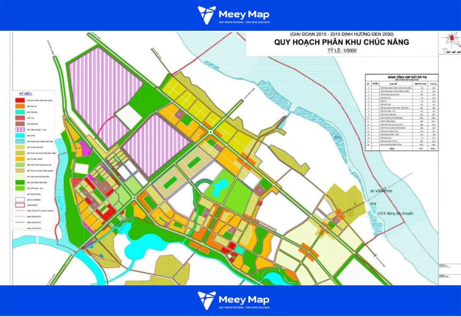 Các thuật ngữ thường gặp trong bản đồ quy hoạch
