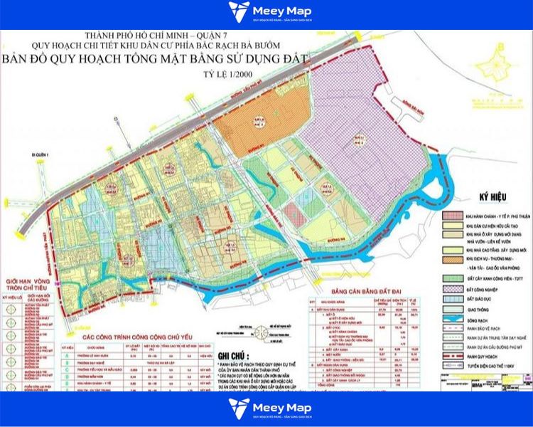 Xem quy hoạch sử dụng đất dài hạn để đánh giá tiềm năng khu vực