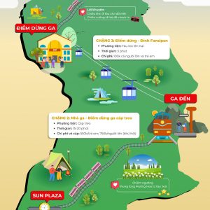 Bản đồ Fansipan