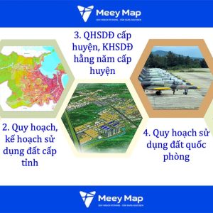 các cấp quy hoạch sử dụng đất