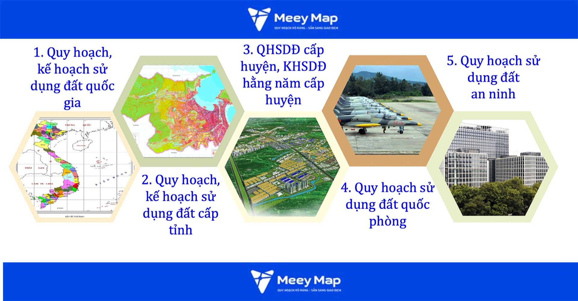 các cấp quy hoạch sử dụng đất