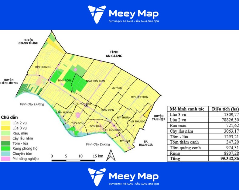 Lưu ý khi kiểm tra bản đồ địa chính