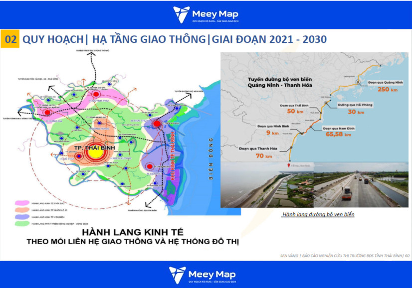 Bản đồ Quy hoạch Giao thông Tỉnh Thái Bình 16 Bản đồ Quy hoạch giao thông đường thủy tỉnh Thái Bình