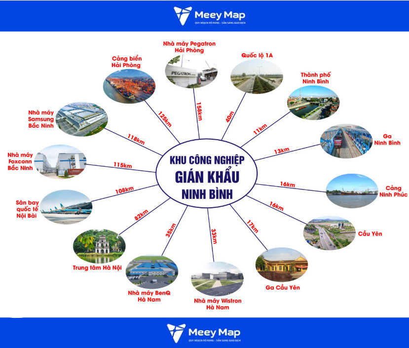 Bản đồ Quy hoạch Khu công nghiệp Tỉnh Ninh Bình: Tra cứu & Định Hướng Mới Nhất 19 Vị trí KCN Gián Khẩu