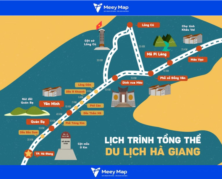 Bản đồ Quy hoạch Du lịch Tỉnh Hà Giang Đến 2030, Tầm Nhìn 2050 3 Bản đồ quy hoạch du lịch Hà Giang