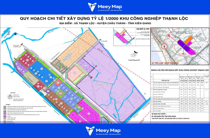 Bản đồ Quy hoạch khu Công nghiệp Tỉnh Kiên Giang 7 khu công nghiệp trọng điểm trong quy hoạch Tỉnh Kiên Giang